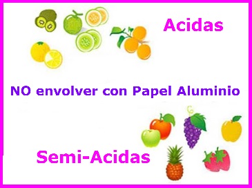 Frutas que no se deben envolver con papel aluminio por Rosa Quintero